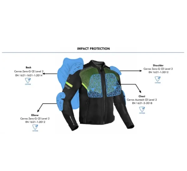 Rynox Helium GT 3 Jacket - Image 4