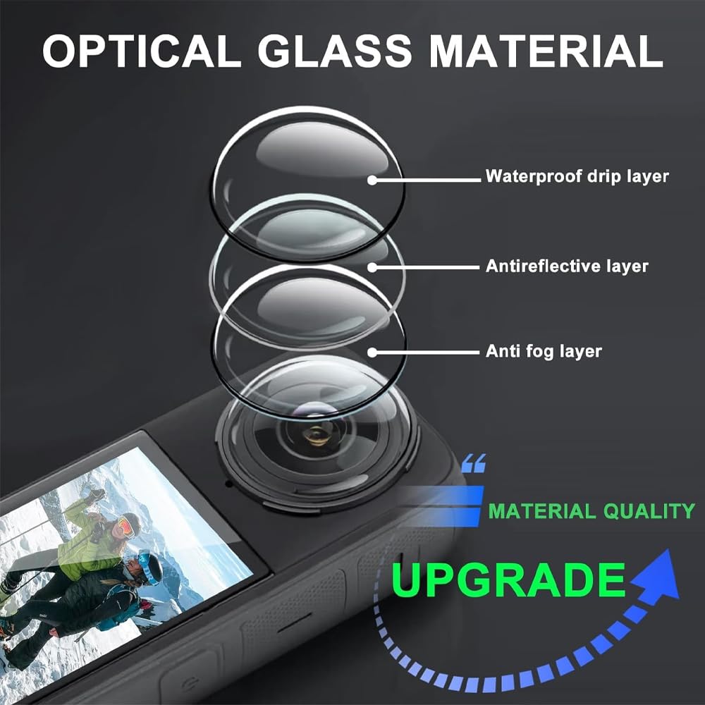 Action Pro Premium Lens Guard Compatible with Insta360 X4 - Image 7