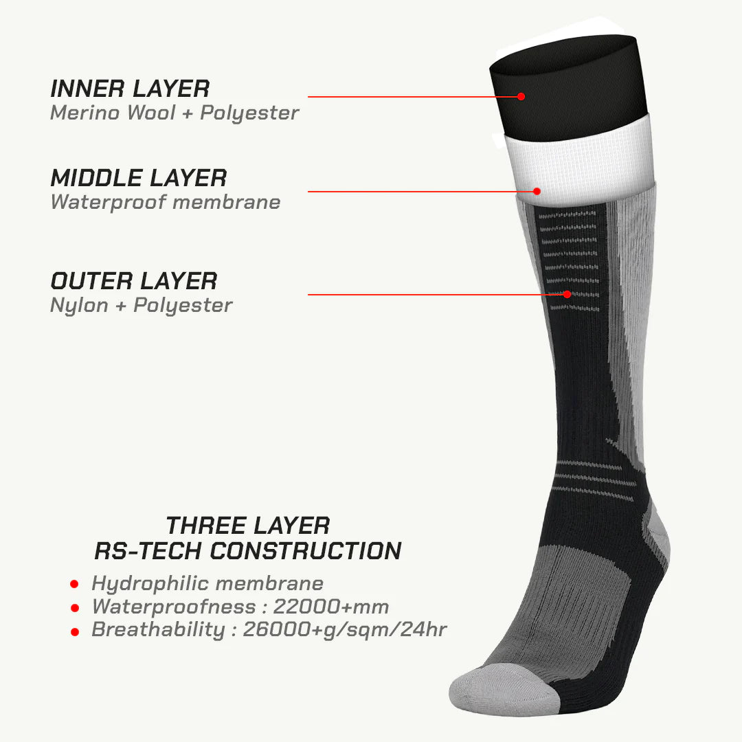 RANDY SUN – MERINO WOOL WATERPROOF KNEE HIGH SOCKS - Image 3