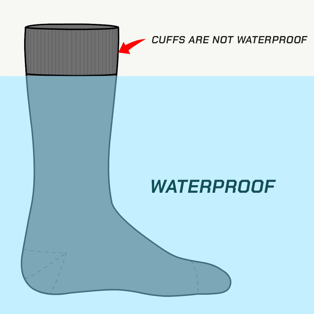 RANDY SUN – WATERPROOF SOCKS KNEE HIGH (BLUE/GRAY) - Image 9