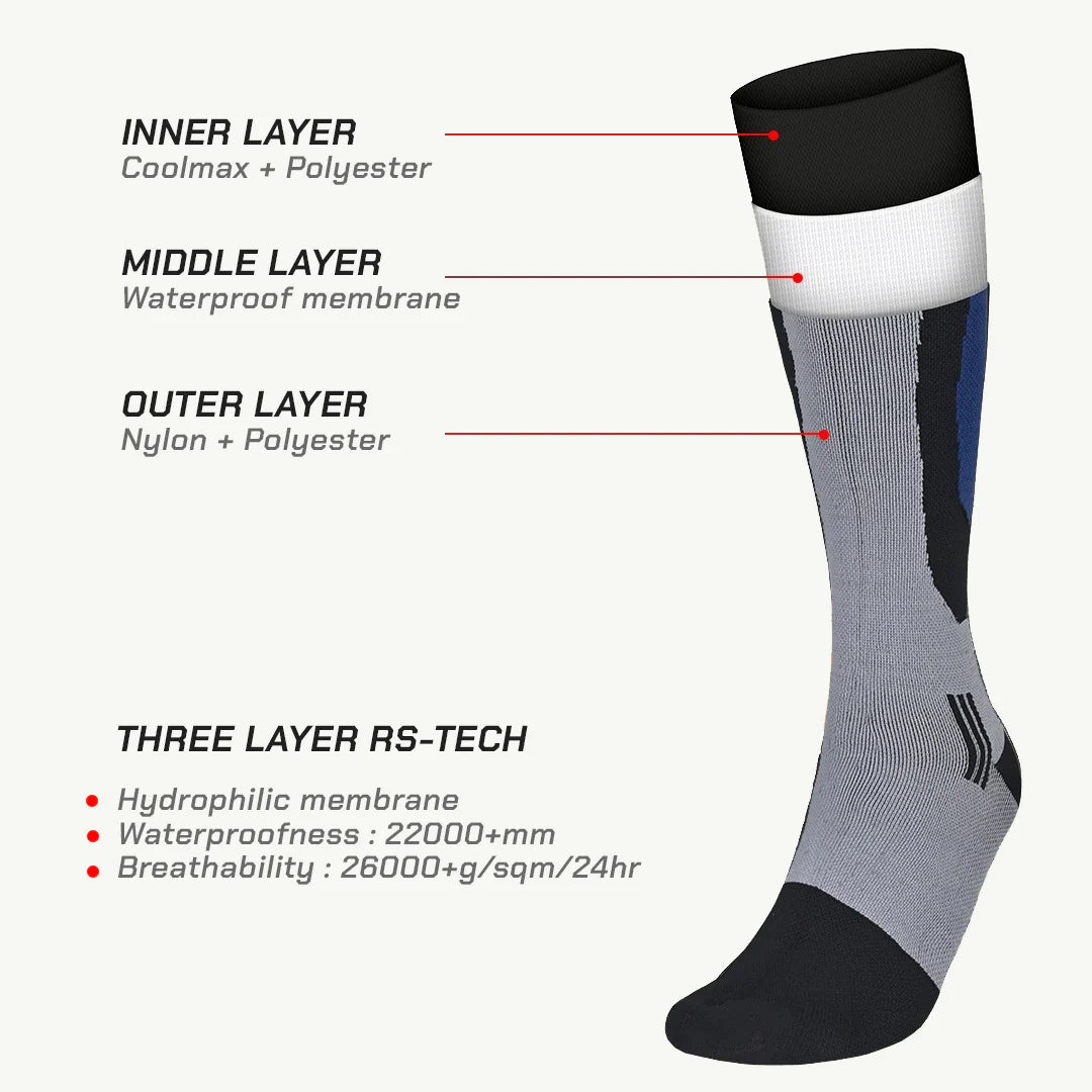 RANDY SUN – WATERPROOF SOCKS KNEE HIGH (BLUE/GRAY) - Image 8