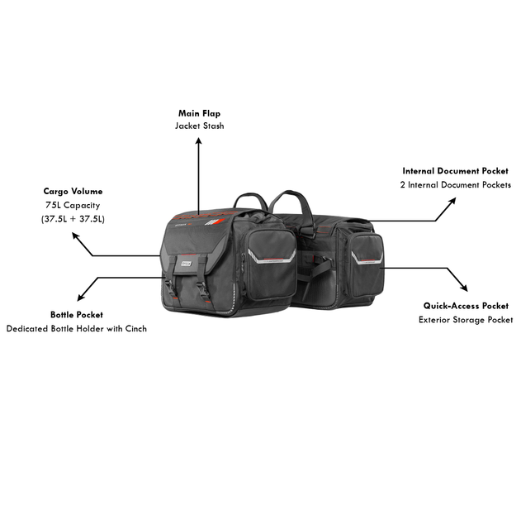 Rynox Optimus Saddlebags 75L - Image 7