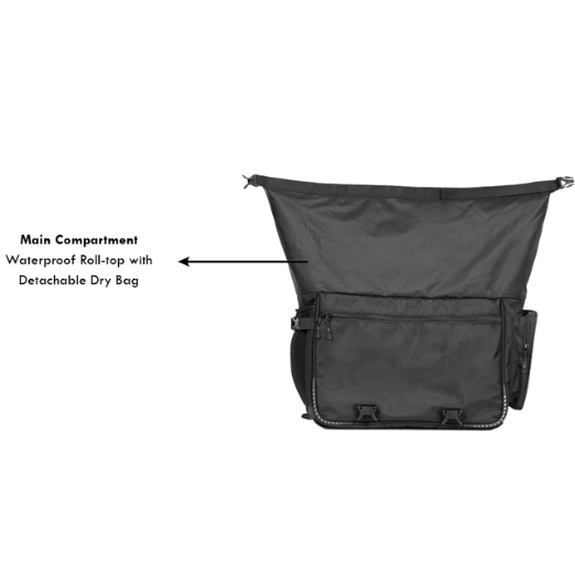 Rynox Optimus Saddlebags 75L - Image 8
